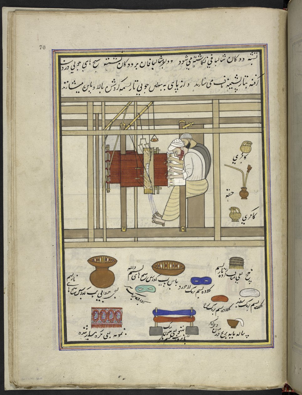 Sjal-vævere, der væver sjaler på en væv,  86 tegninger indbundet i et bind, der viser håndværk og erhverv i Kashmir, håndværkere vises i arbejde med deres redskaber og udstyr,  Af en Kashmir-kunstner, sandsynligvis i Srinagar, ca. 1850-60 (gouache på papir af Indian School