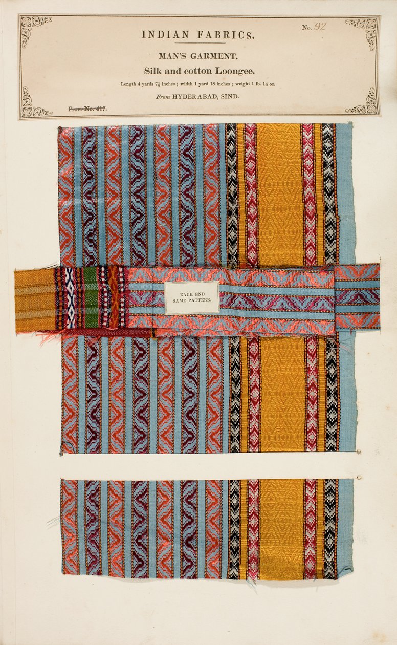 Loongee-prøve af silke og bomuld fra Hyderabad i Sind, fra The Collection of the Textile Manufacturers of India, af John Forbes Watson, udgivet i 1866 af Indian School