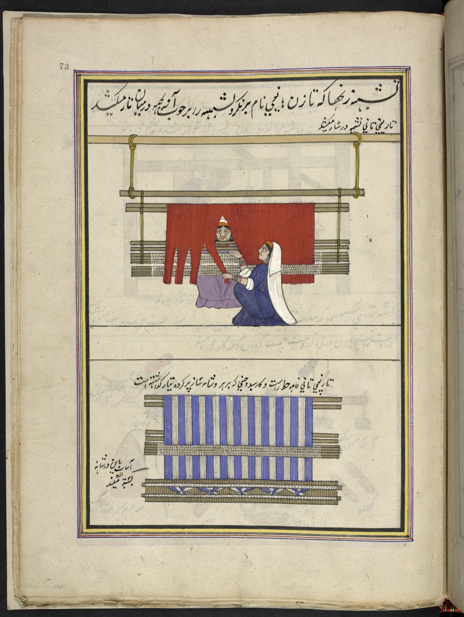 Kvinder sætter tråde op til et kædegarn,  86 tegninger indbundet i et bind, der viser håndværk og erhverv i Kashmir, håndværkere vises i arbejde med deres redskaber og udstyr,  Af en Kashmir-kunstner, sandsynligvis i Srinagar, ca. 1850-60 (gouache på papir af Indian School