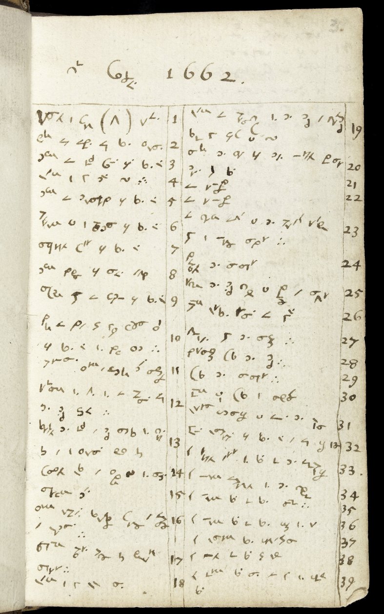 Ms 1-1936 f.3r Side fra en notesbog, ca.1665-68 (blæk på papir) af Isaac Newton