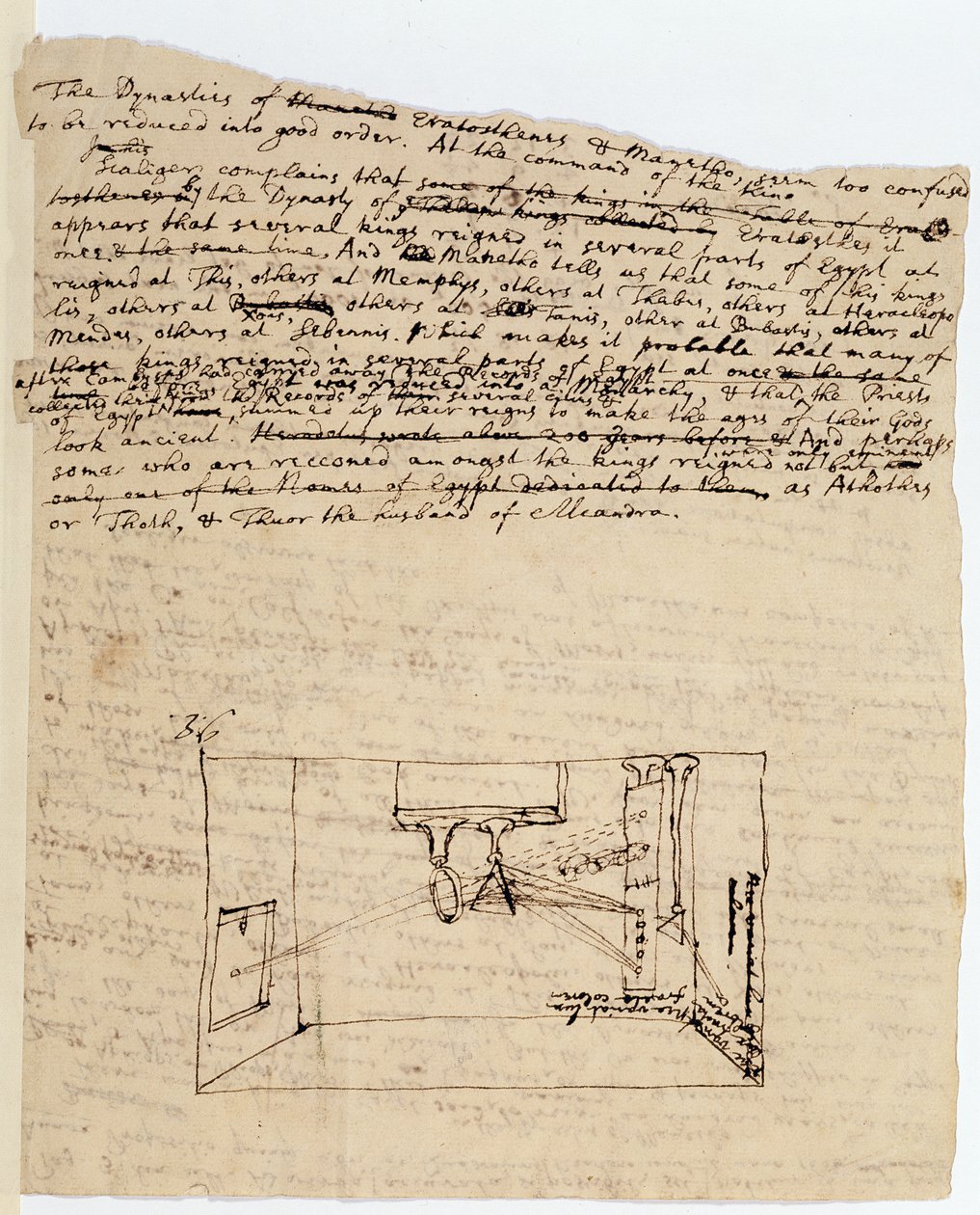 Ms. New Coll 3612 fol.45v Tegning af det såkaldte afgørende eksperiment, der viser lys fra solen, der brydes gennem et prisme og derefter brydes gennem et andet prisme (pen og blæk på papir). af Isaac Newton
