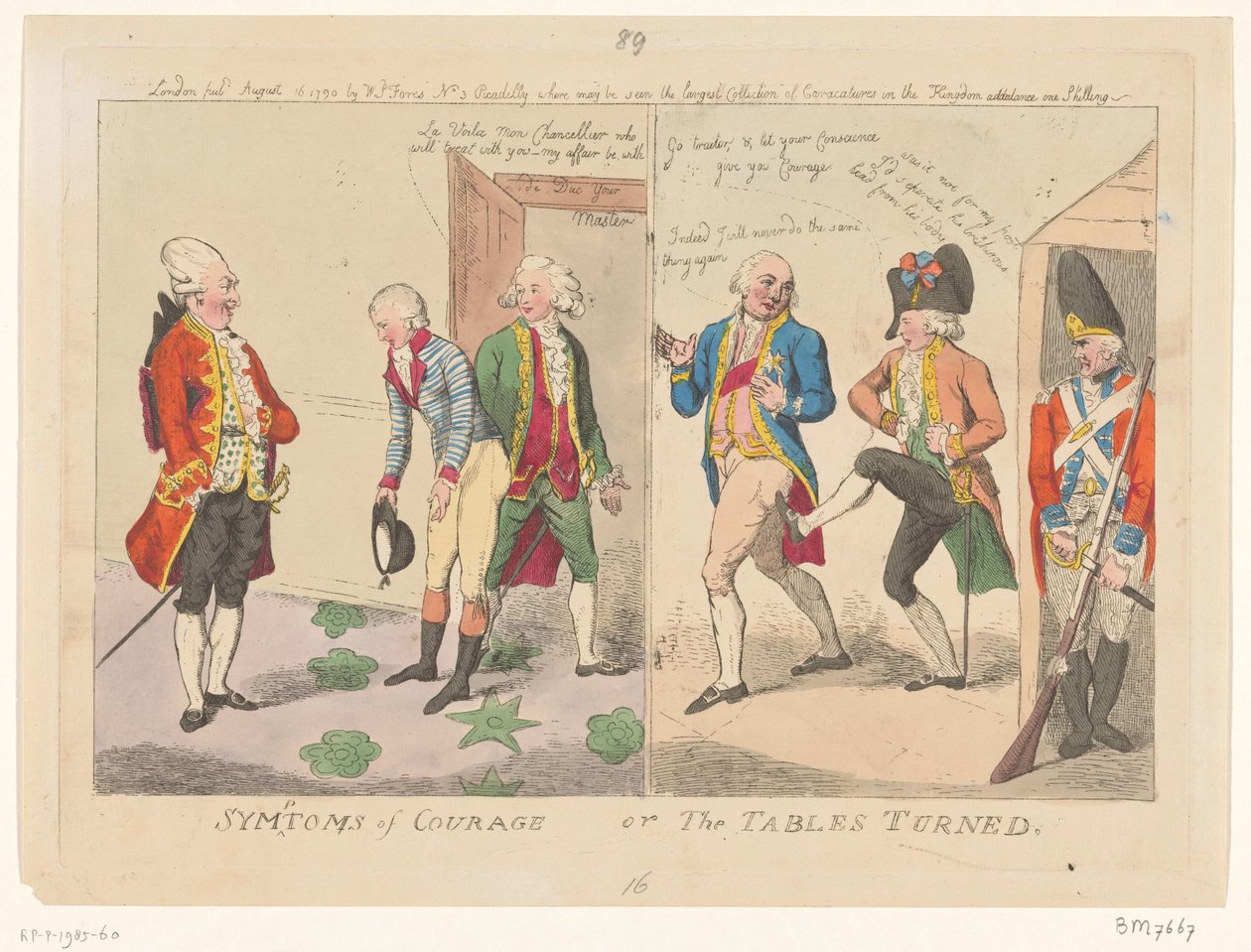 Æressag mellem De Voglas og hertugen af ​​Orléans, 1790 Symptomer på Courage eller The Tables Turned (titel på objekt) af Isaac Cruikshank