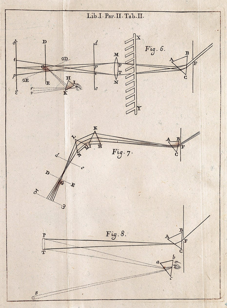 Illustreret side fra en Optics Traite af den engelske matematiker, fysiker og astronom Isaac Newton (1642-1727). af Isaac Newton