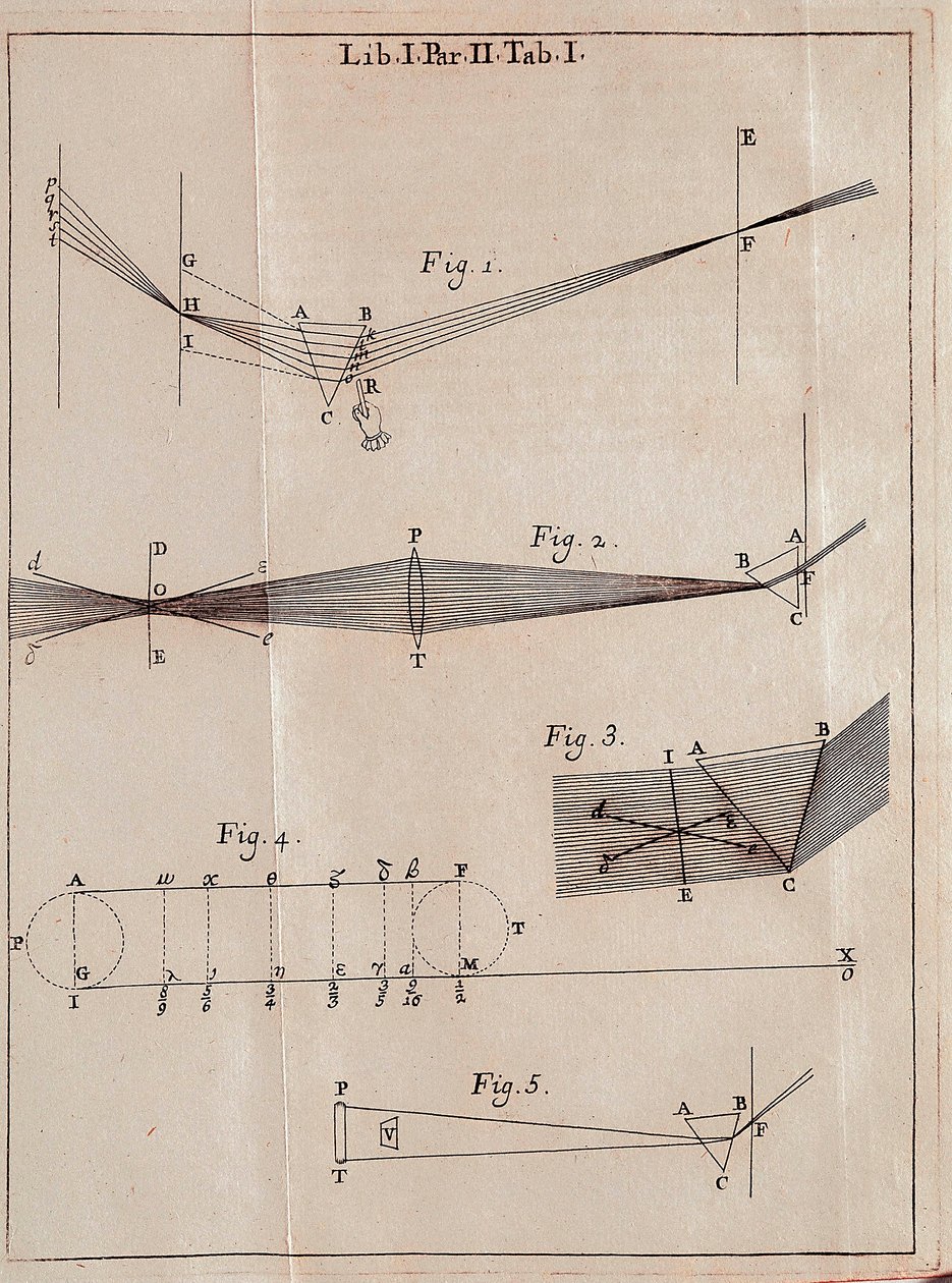 Illustreret side fra en Optics Traite af den engelske matematiker, fysiker og astronom Isaac Newton (1642-1727). af Isaac Newton