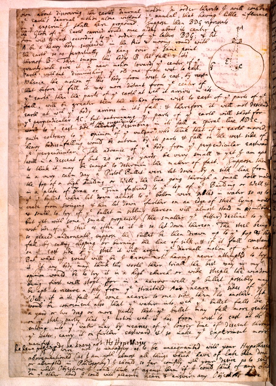 Brev skrevet af Isaac Newton, 28. november 1679 af Isaac Newton