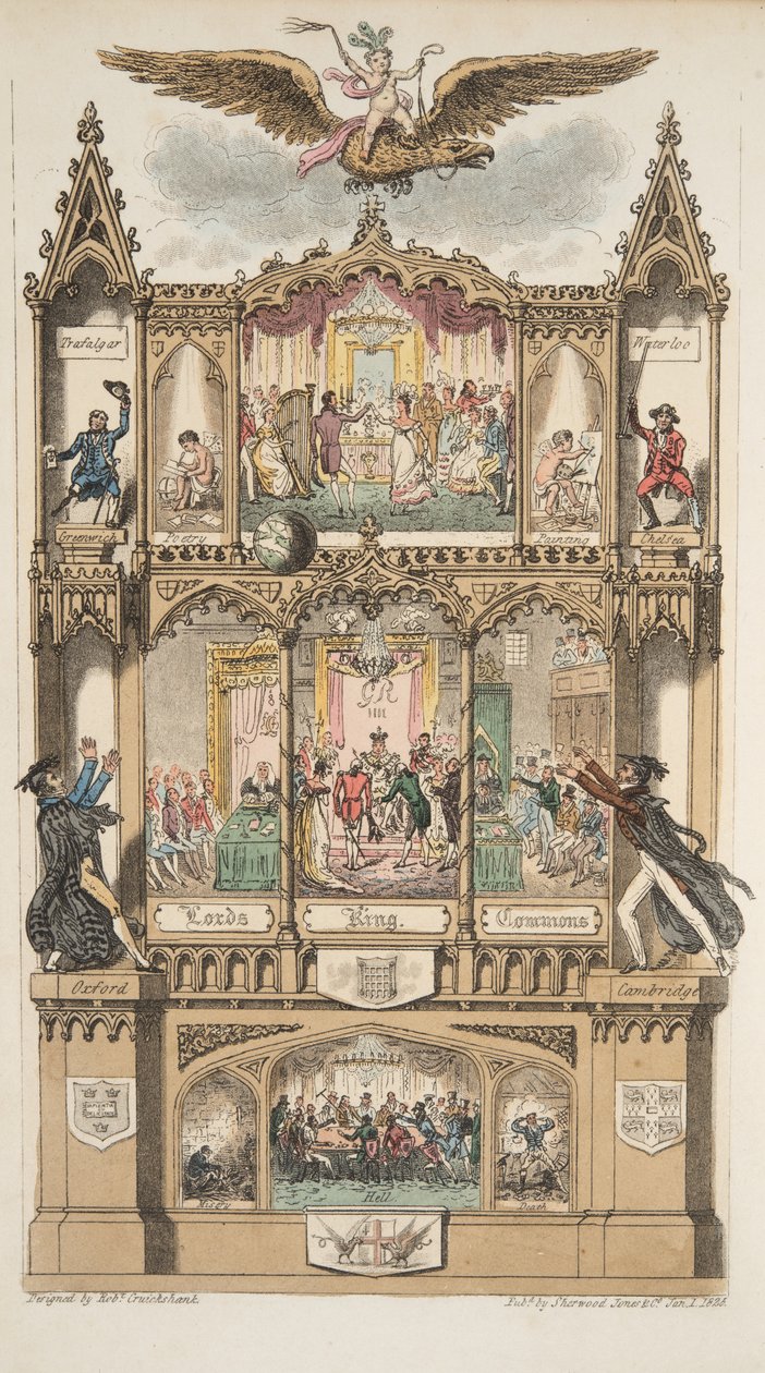 Frontispice, fra The English Spy, pub. 1824 (håndfarvet gravering) af Isaac Robert Cruikshank