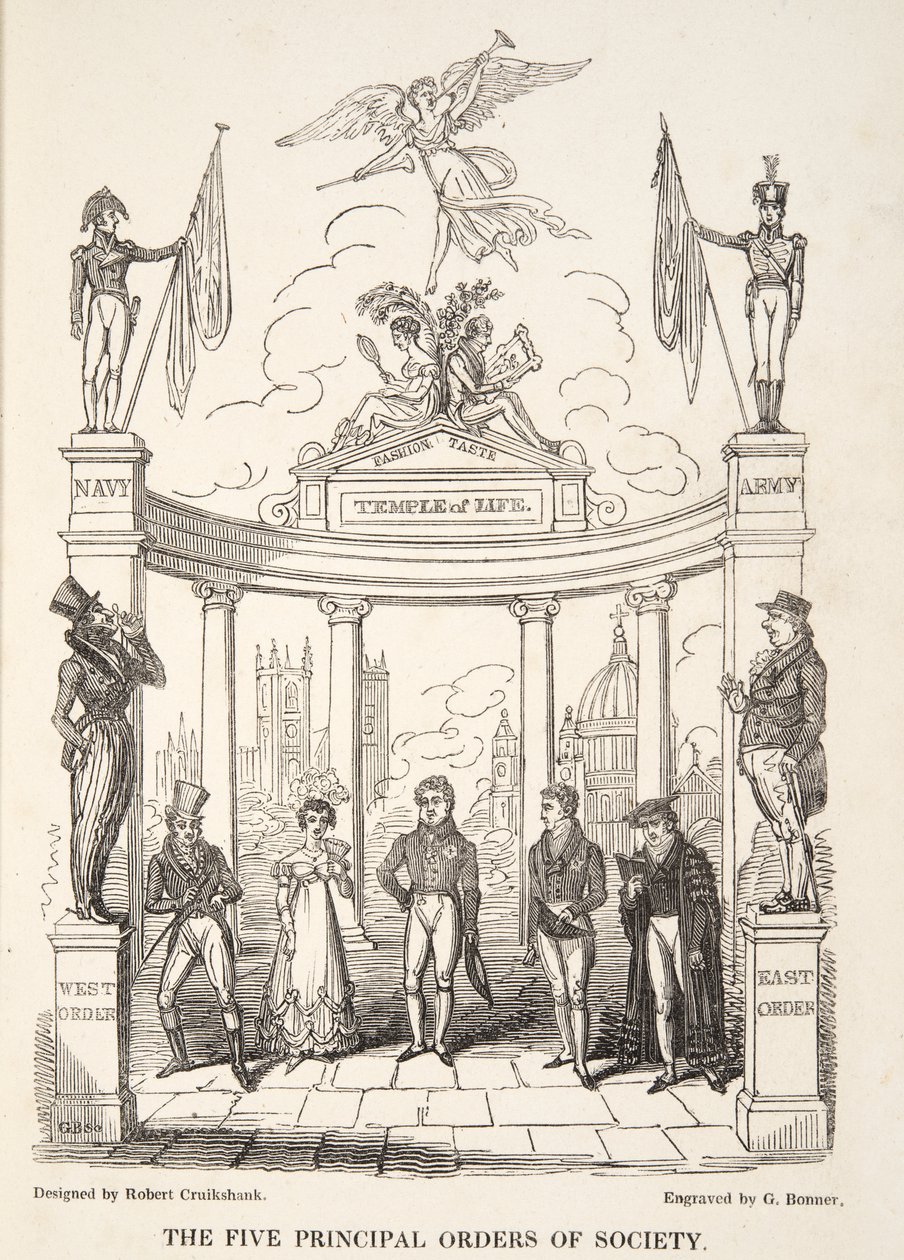 The Five Principal Orders of Society, fra The English Spy, pub. 1824 (håndfarvet gravering) af Isaac Robert Cruikshank