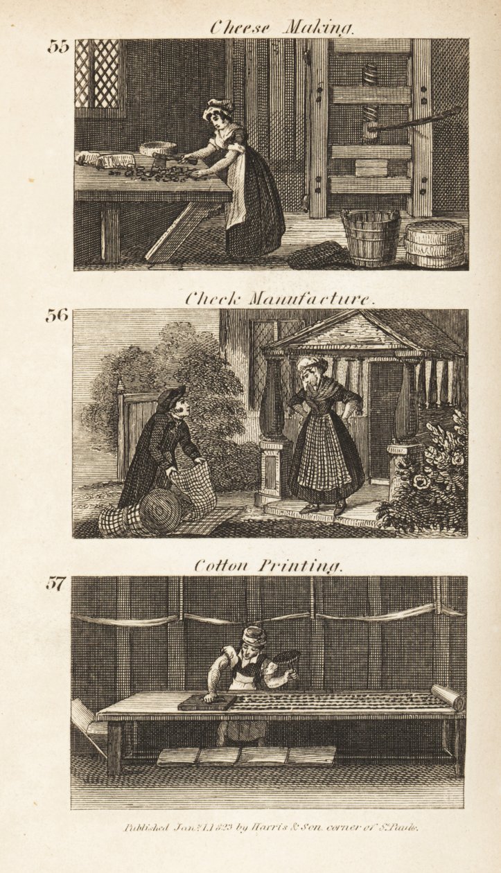 Handler i Regency England: Ostefremstilling, tjekfremstilling og bomuldstryk af Isaac Taylor