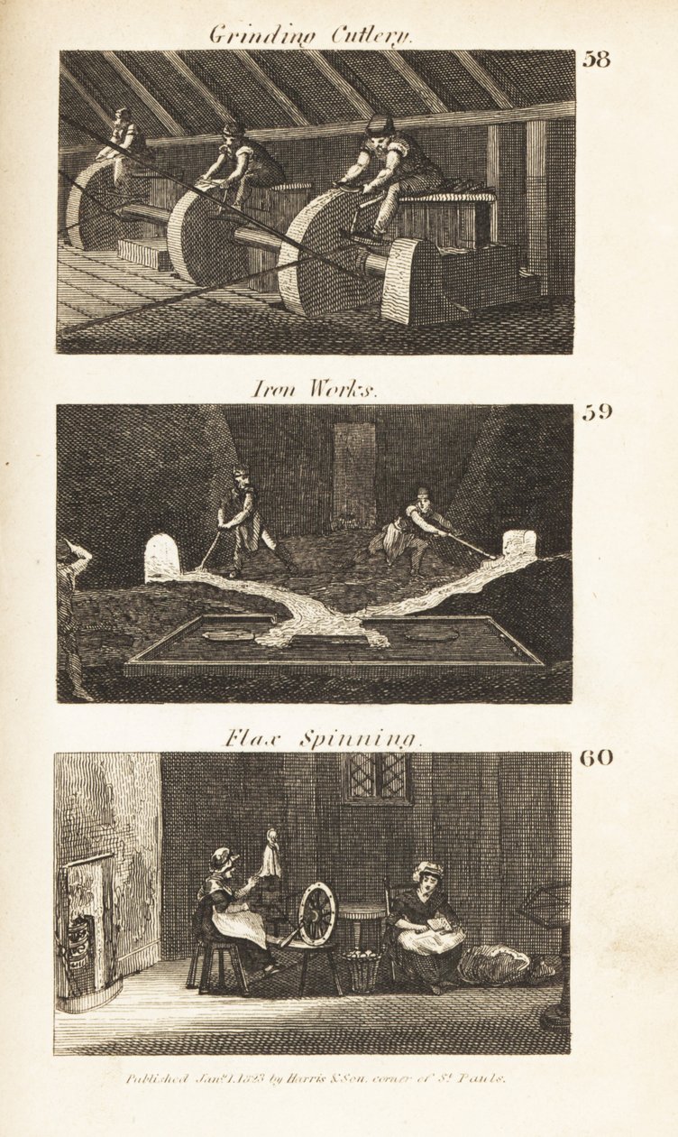 Handler i Regency England: Slibning af bestik, jernværk og hørspinding af Isaac Taylor