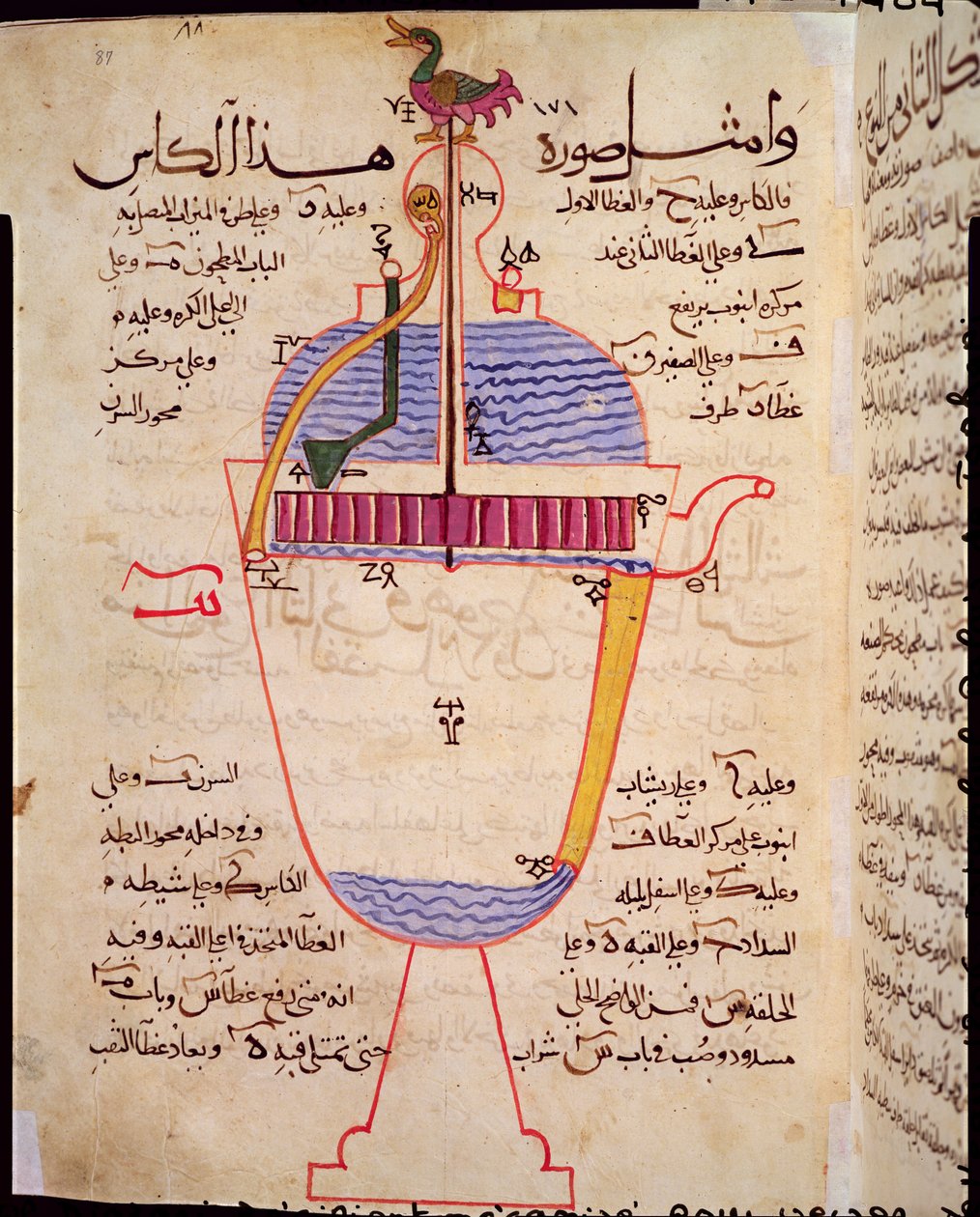 Mekanisk anordning til at hælde vand, illustration fra "Book of Knowledge of Ingenious Mechanical Devices", af Al-Djazari, 1206 af Islamic School