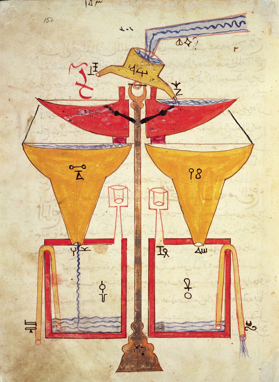 Vandbalance, fra 