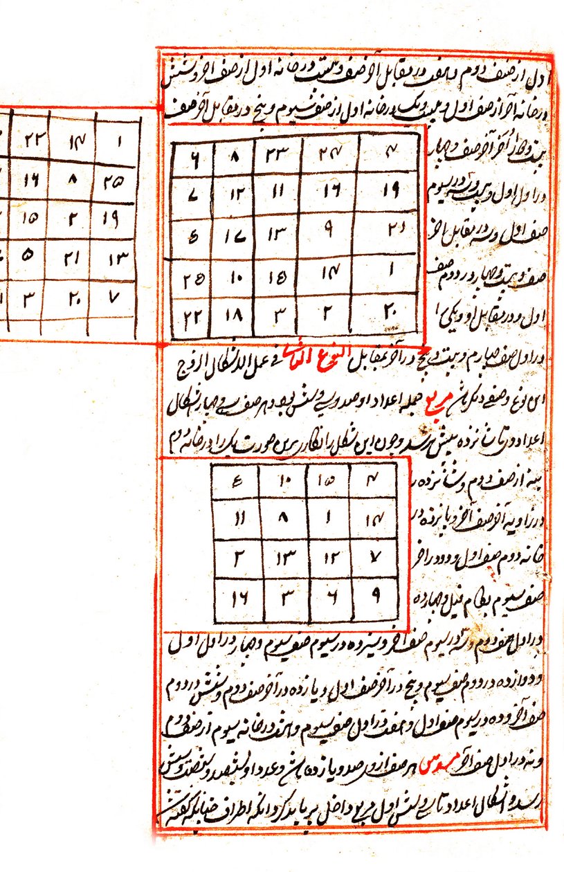 Illustration, der afbilder matematiske diagrammer, fra 1538-udgaven, af 