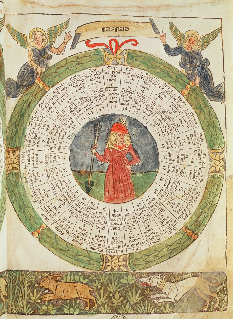 Astrologisk tabel over Venus, fra "The Book of Fate" af Lorenzo Spirito Gualtieri (trykt papir) af Italian School