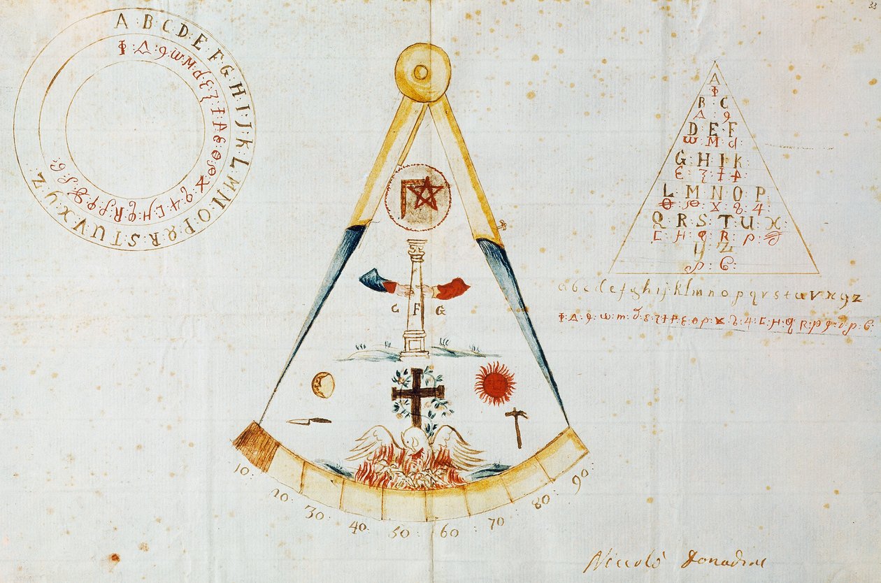 Alfabet og frimurersymboler, Italien af Italian School