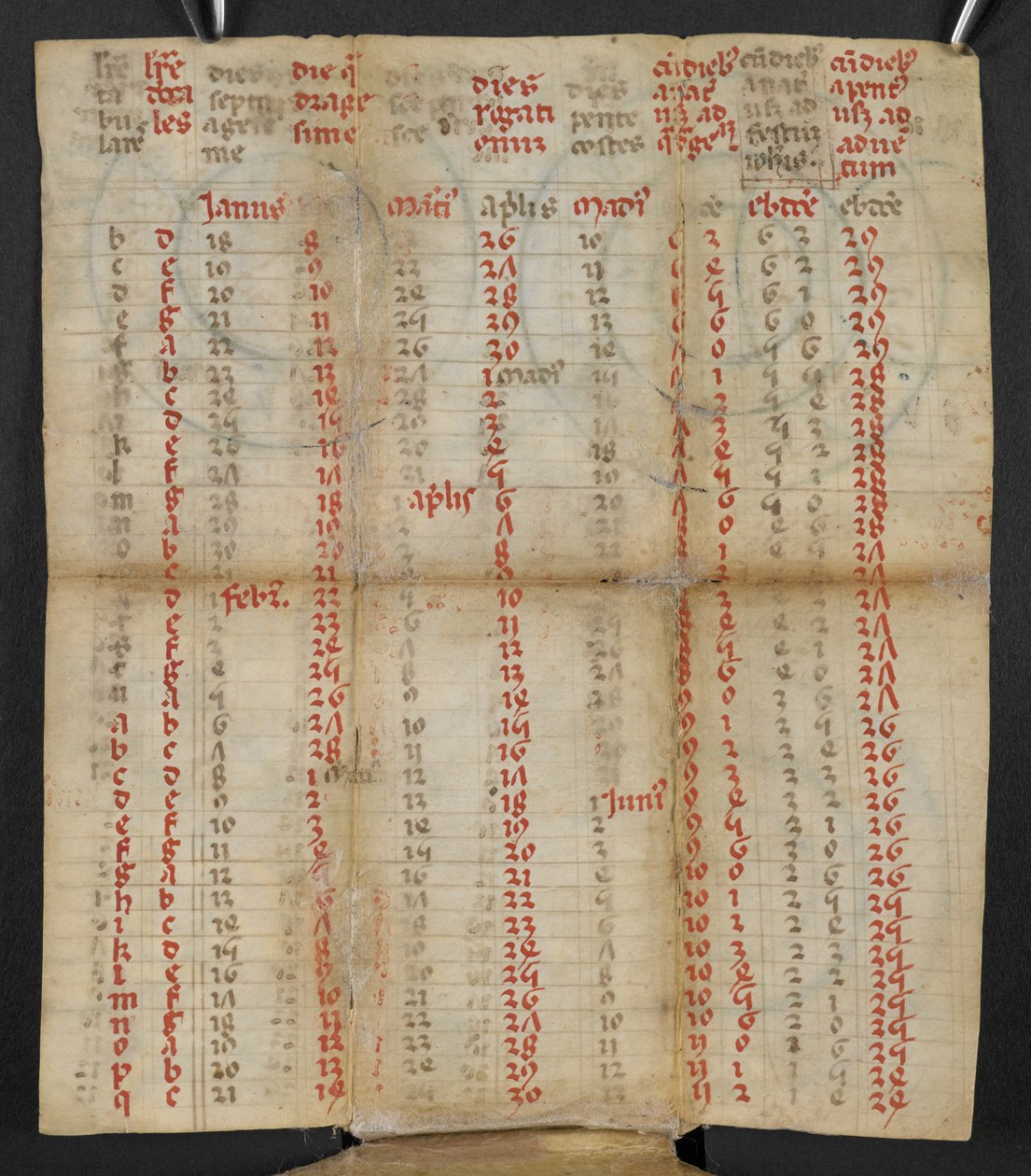 En italiensk foldekalender for januar til november, ca. 1381 af Italian School