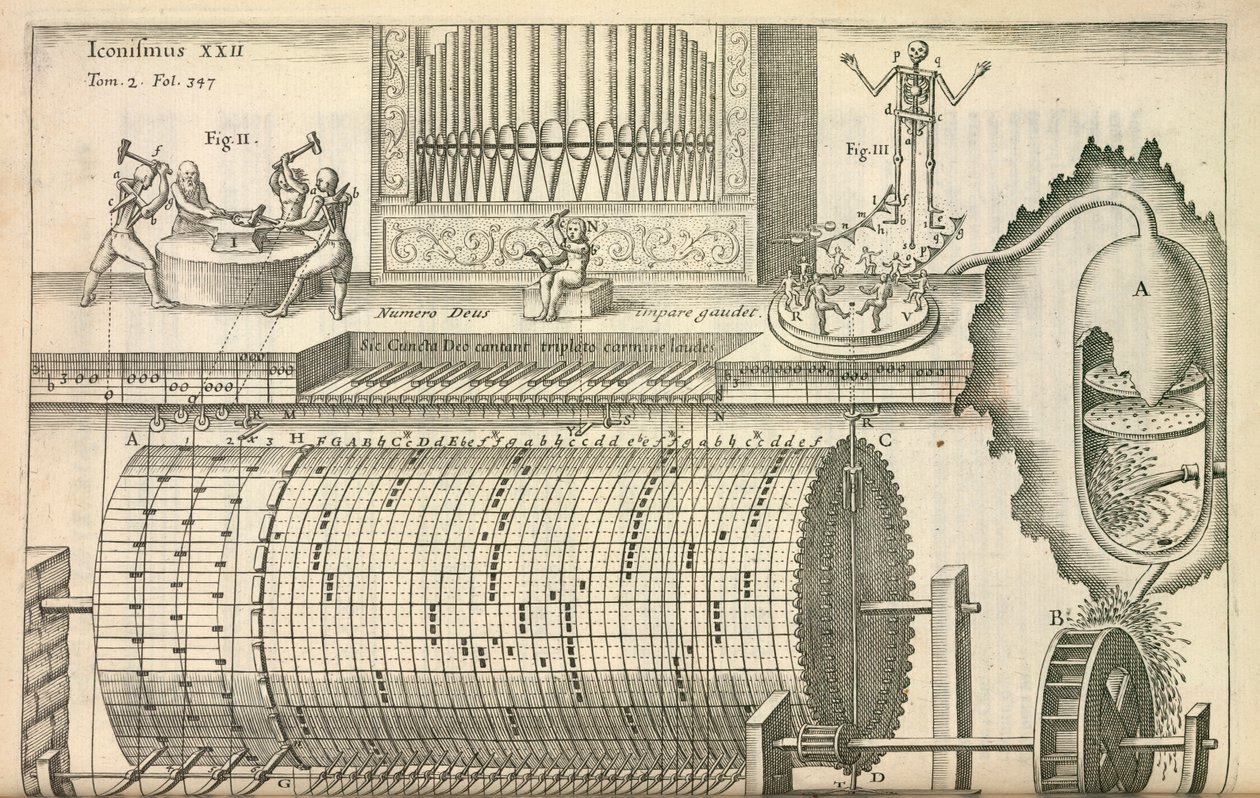 Et orgel af Italian School