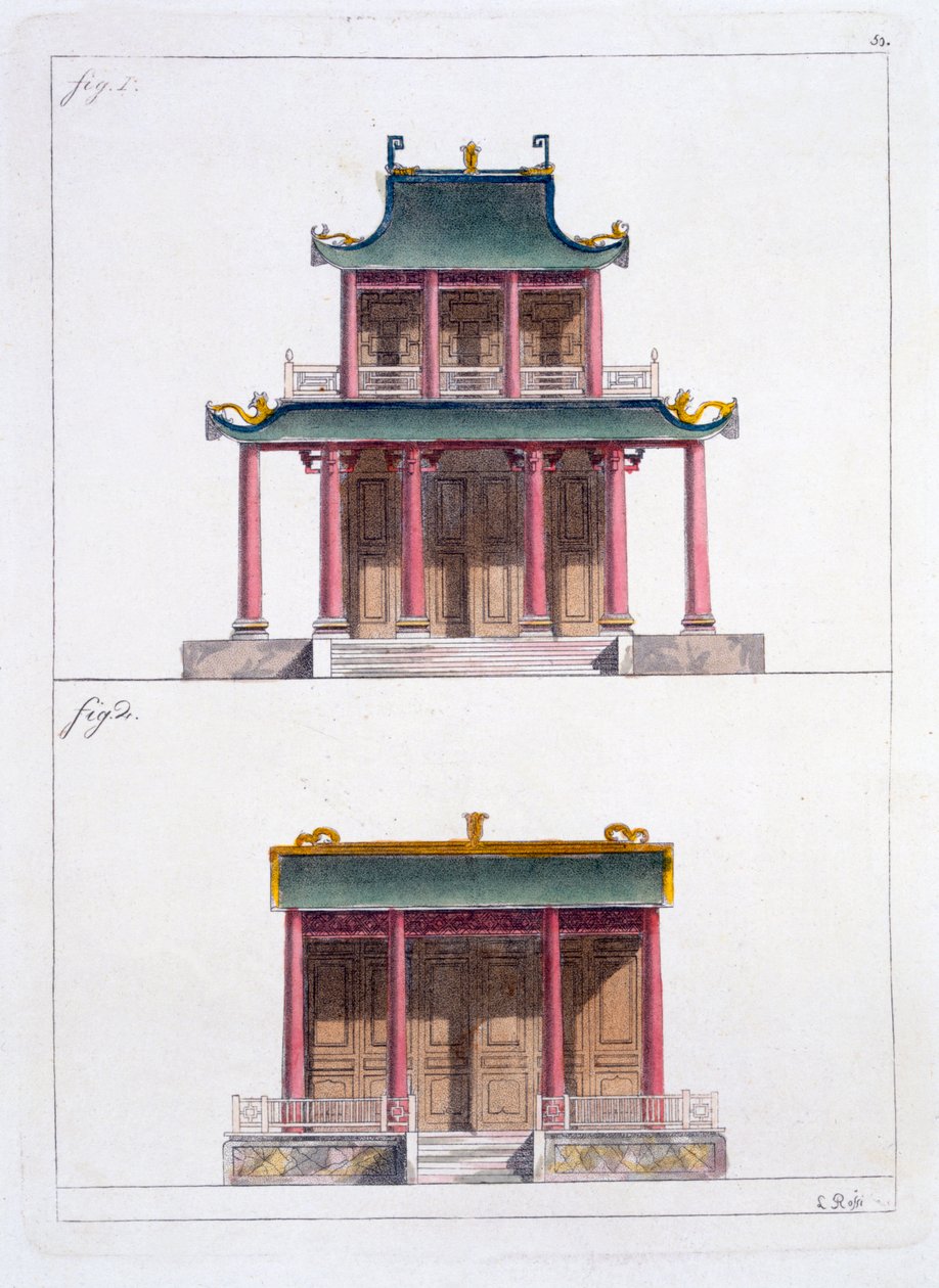 Buegang af Ke Koo Fu ved Canton, foran og på siden, ca. 1820