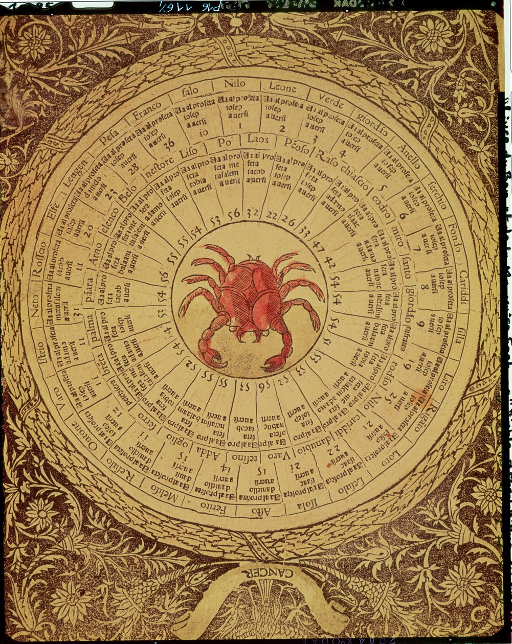 Kræftens astrologiske tabel, fra 