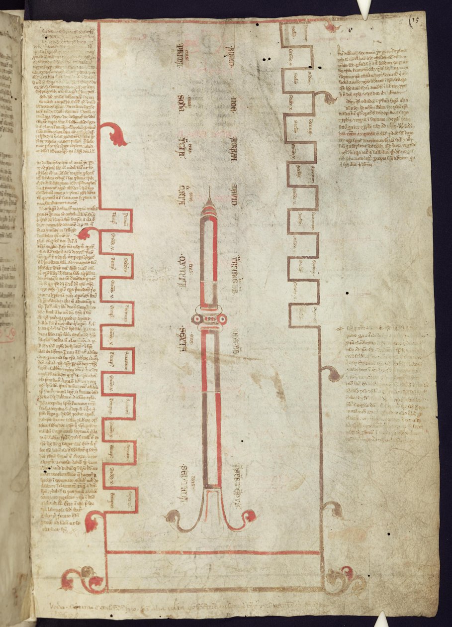 Corpus Christi Oxford MS 255A f.5r Tuba Ductilis, der repræsenterer verdens syv tidsaldre og tre stadier af Italian School