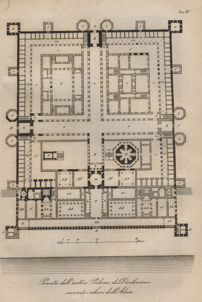 Kroatien - Split (Spalato) - Rekonstrueret Diocletian-palads af Robert Adam (den romerske kejser Diocletians palads (Gaius Aurelius Valerius Diocletianus, 245-316). Indgravering fra "" Skikke og skikke for alle universets folk. af Italian School