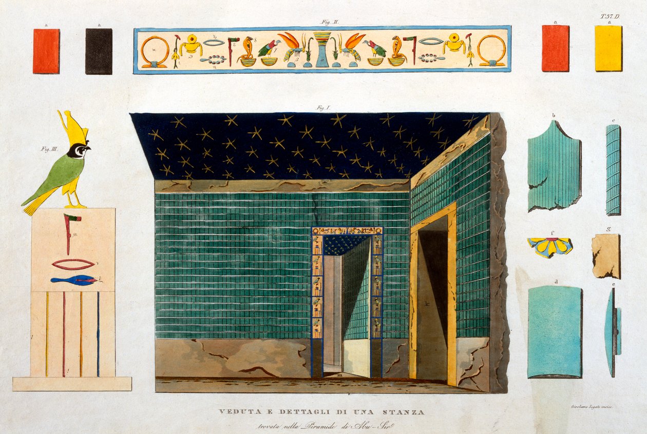 Detaljer om et værelse inde i en pyramide i Abusir, Egypten, indgraveret af Girolamo Segato af Italian School