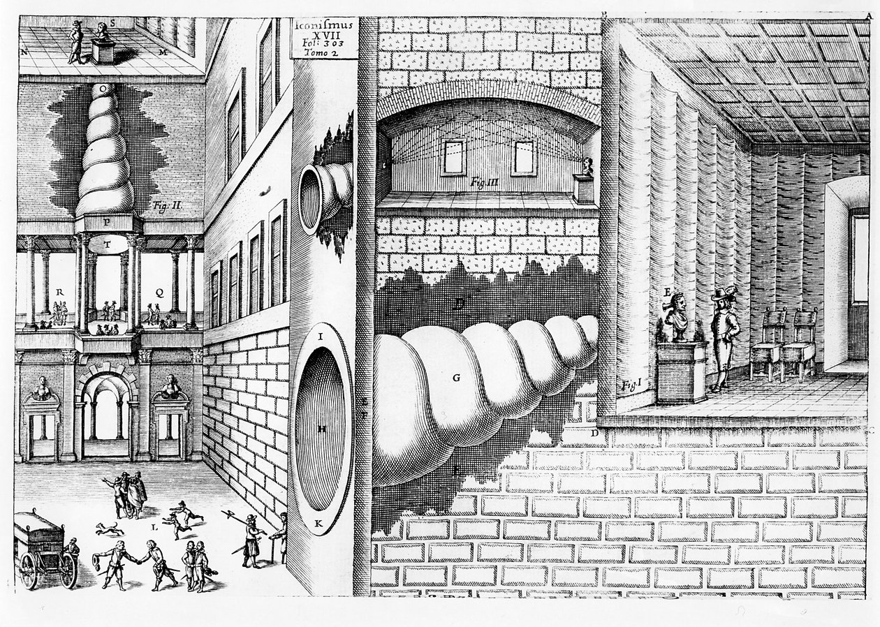Apparat til at lytte til samtale på en piazza, illustration fra Musurgia Universalis af Athanasius Kircher (1601-80) udgivet i Rom, 1650 af Italian School