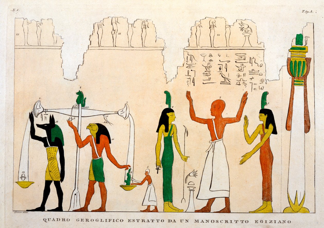 Uddrag fra et egyptisk hieroglyfisk manuskript, indgraveret af Dominique Vivant, Baron de Denon (1747-1825) af Italian School