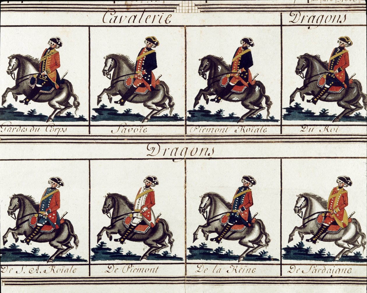 Generel tabel over tropperne til kong Victor Amedee III (Vittorio Amedeo di Savoia) af Sardinien i 1780 Detalje - Museum of Risorgimento Milan af Italian School