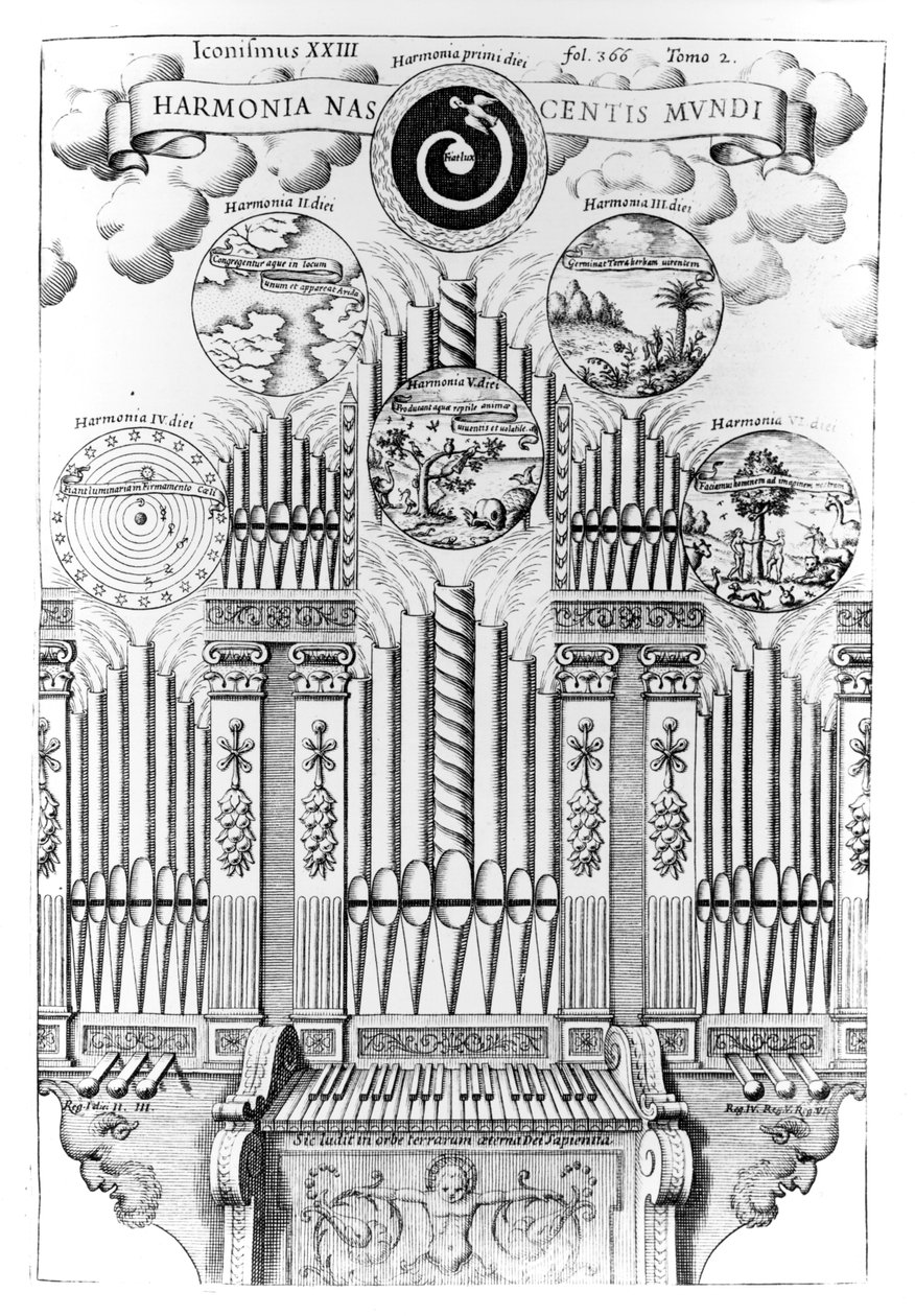 Harmony of the Birth of the World (Harmonia Nascentis Mundi), illustration fra Musurgia Universalis, Vol.2, fol.366, af Athanasius Kircher, udgivet i Rom, 1650 af Italian School