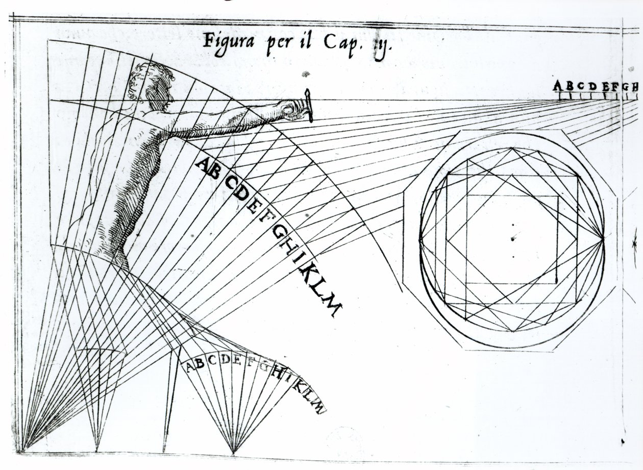 Illustration fra Treatise on Science of Arms af Camillo Agrippa, først udgivet i 1568, 1604 af Italian School