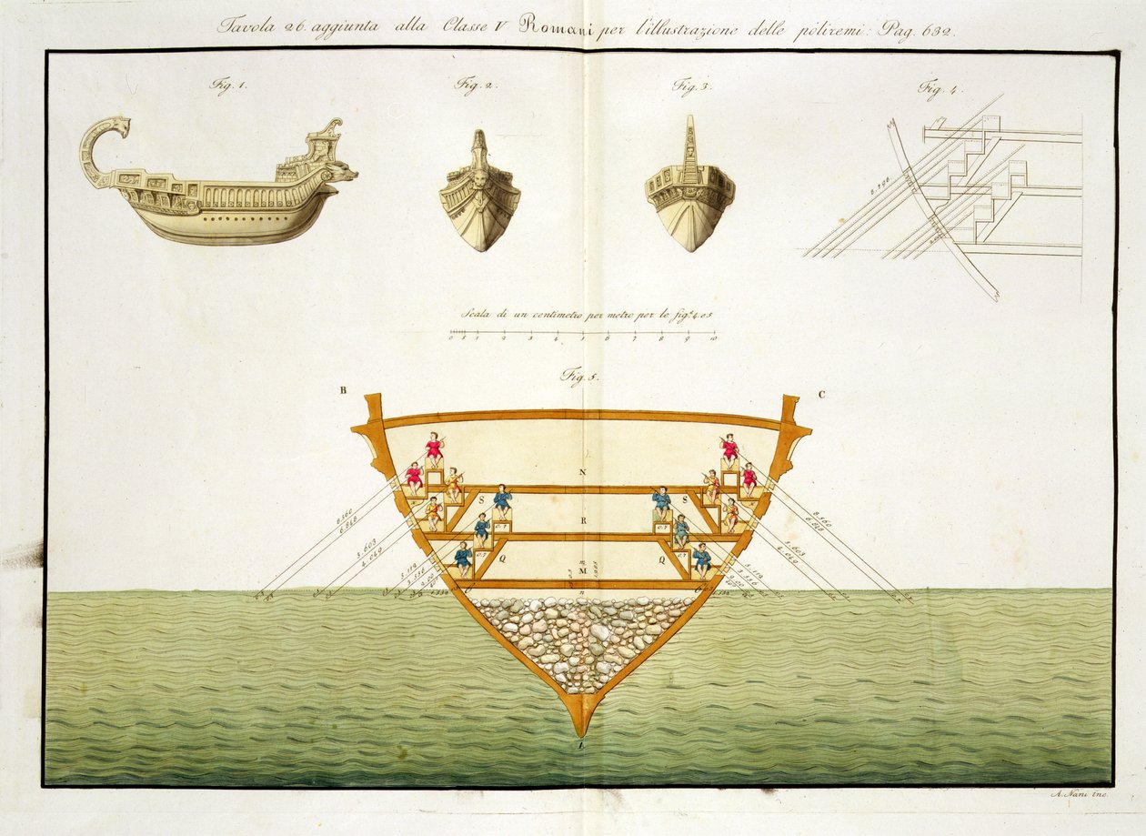 Illustration af en romersk polyrem, plade 26, klasse 5 fra del I af Nationernes historie, indgraveret af A. Nani (akvatint) af Italian School
