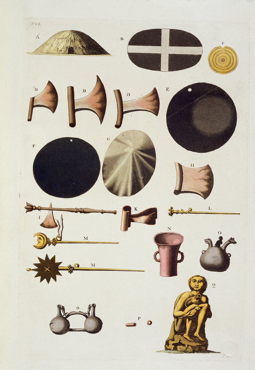 Inkaværktøjer og artefakter, Peru, fra Le Costume Ancien et Moderne, bind II, plade 22, af Jules Ferrario, udgivet ca. 1820