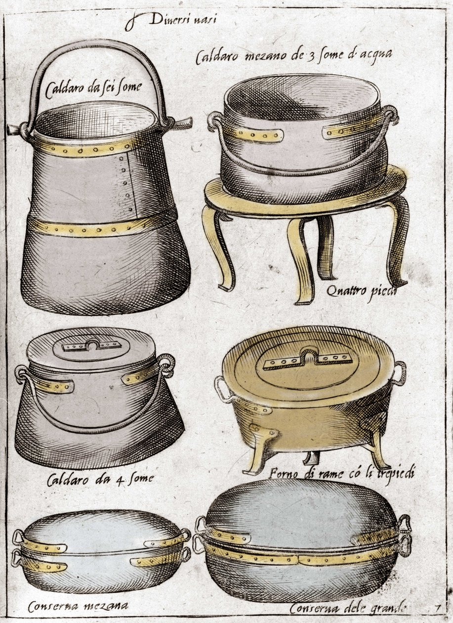 Køkkenredskaber: Tallerken, der repræsenterer forskellige typer gryder, gryder, kedler. Indgravering fra "Opera", bog om gastronomi opdelt i 6 dele, af Bartolomeo Scappi, personlig kok af pave Pius V. Venedig af Italian School