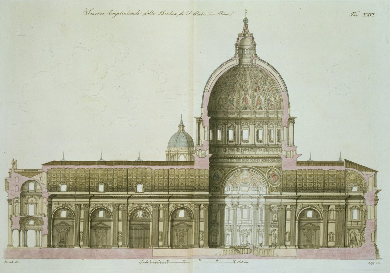 Længdesnit af St. Peters i Rom, plade 26 fra del III af Nationernes historie, indgraveret af G. Lago af Italian School