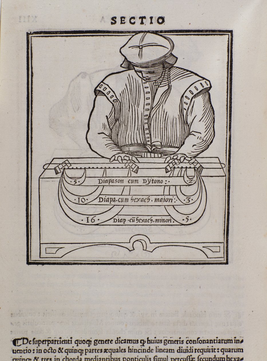 Side fra Musica theorica af Lodovico Fogliani (1475?-1542) (eller Ludovico Foliani) musikteoretiker af Italian School