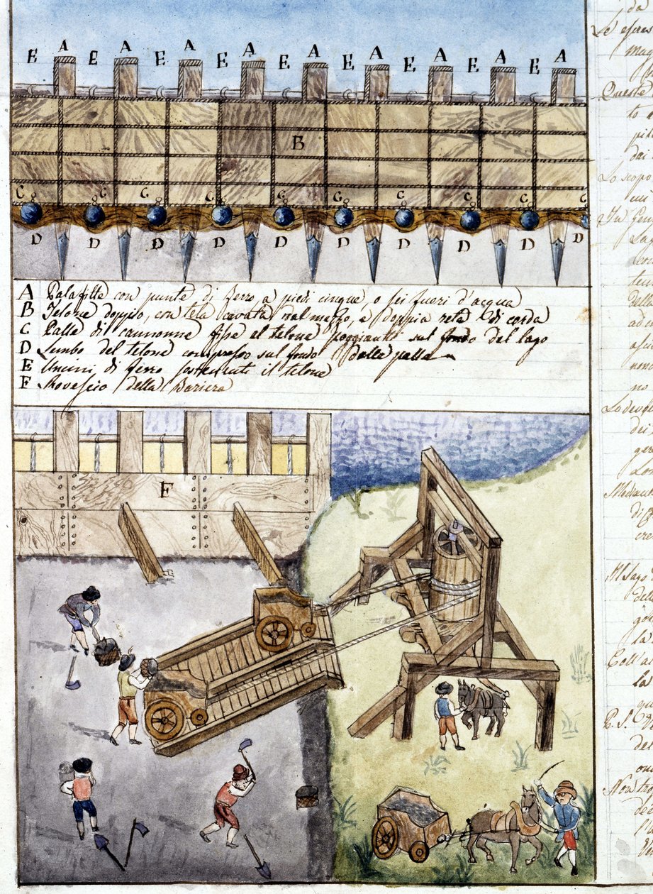 Side af en notesbog, der forklarer konstruktionen af en dæmning. 17. århundrede.Archivio di stato de Milan af Italian School