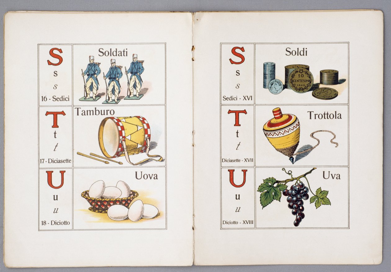Sider af Per il Mondo piccino ABC figurato (Til børns verden, illustreret ABC) af Italian School
