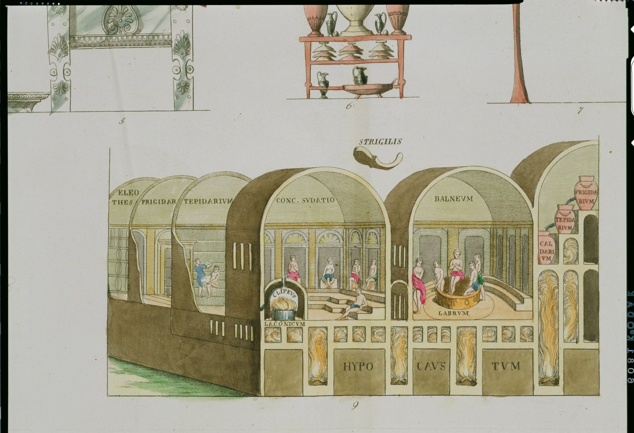 Romerske bade, tallerken fra The History of the Nations (akvatint) af Italian School