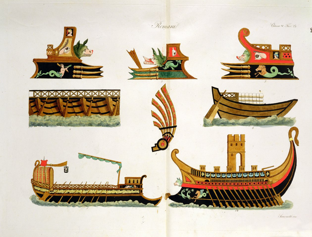 Romerske skibe med detaljer af galionsfigurer, plade 23, klasse 5 fra del I af Nationernes historie, indgraveret af Simonetti (akvatint) af Italian School