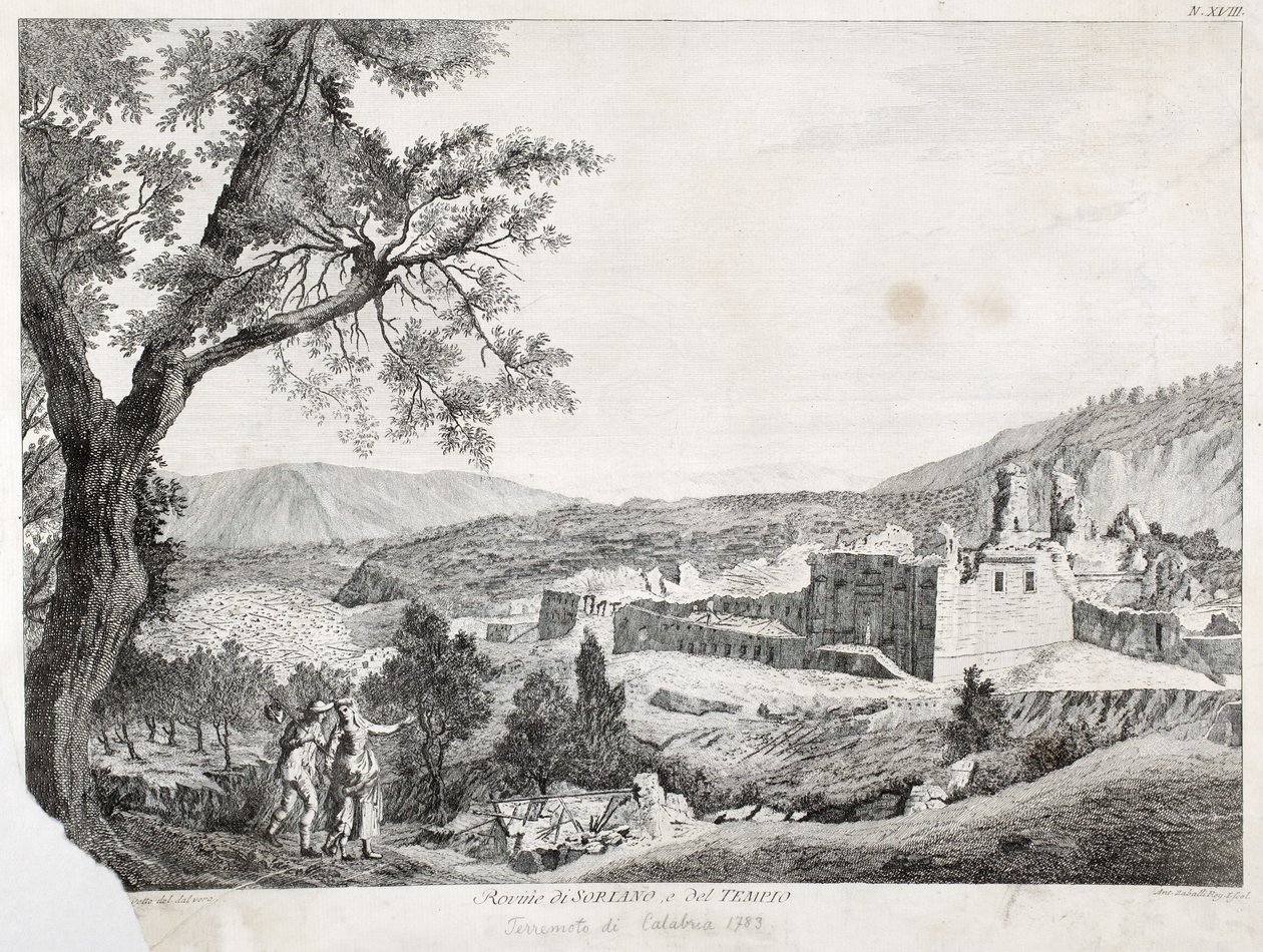 Ruinerne af Soriano Calabro og templet, Calabrien, 1783 af Italian School