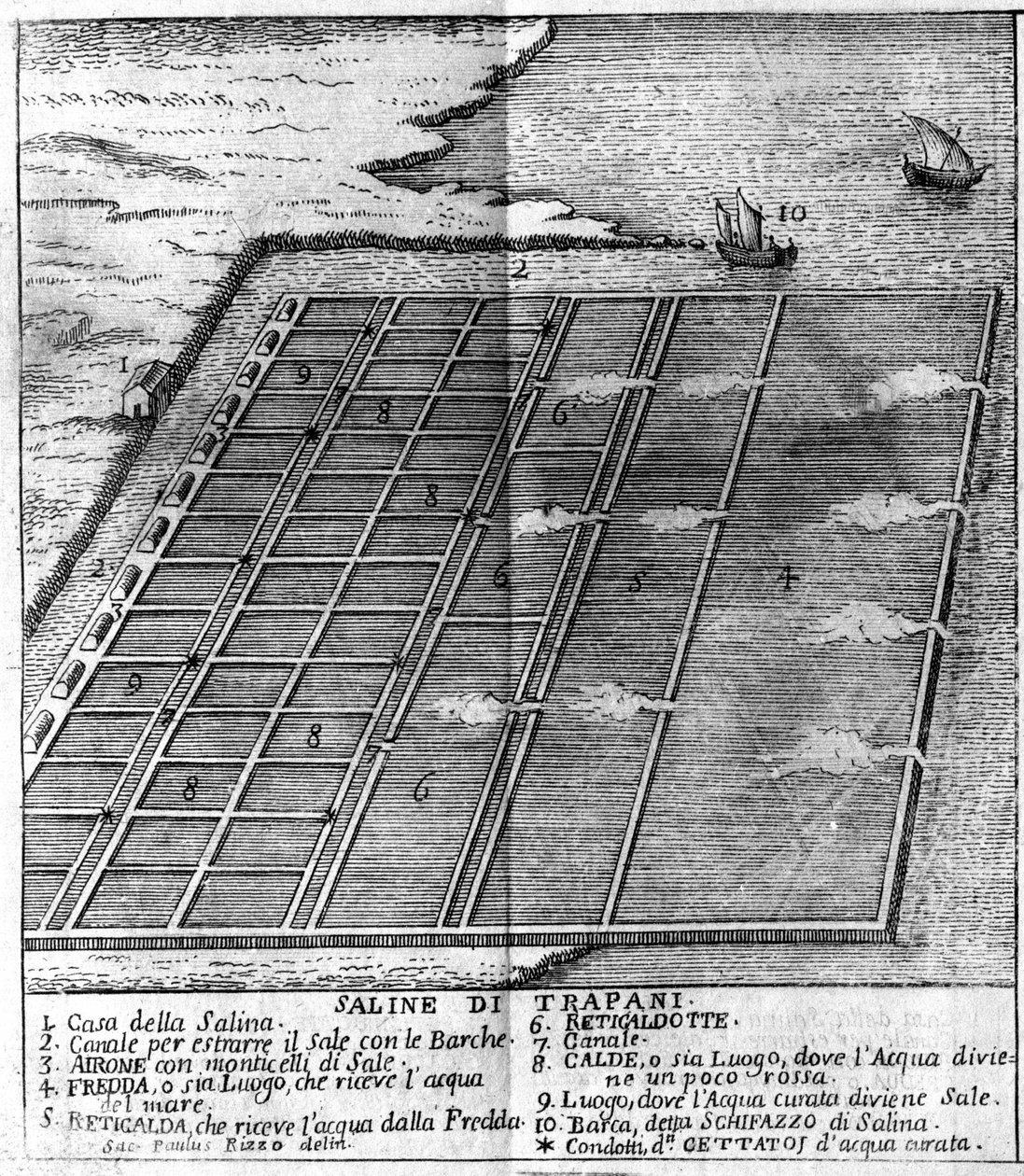 Strandsump i Trapani. illustreret tavle taget fra "" Present State of Sicily "" af Arcangelo Leanti, Palermo 1761 af Italian School