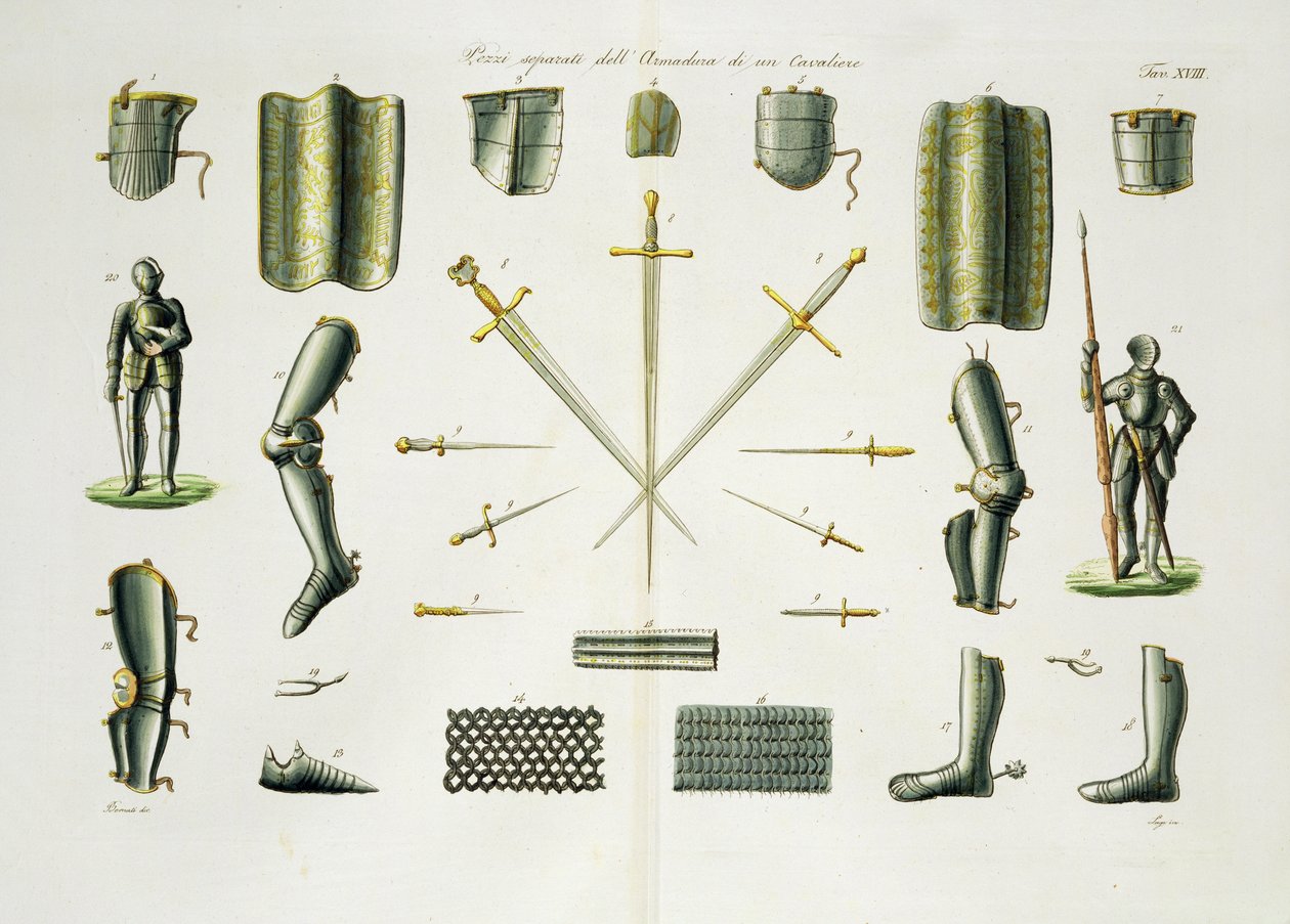 Separate Pieces of a Knights Armour, plade 18 fra The History of the Nations, indgraveret af G. Lago af Italian School
