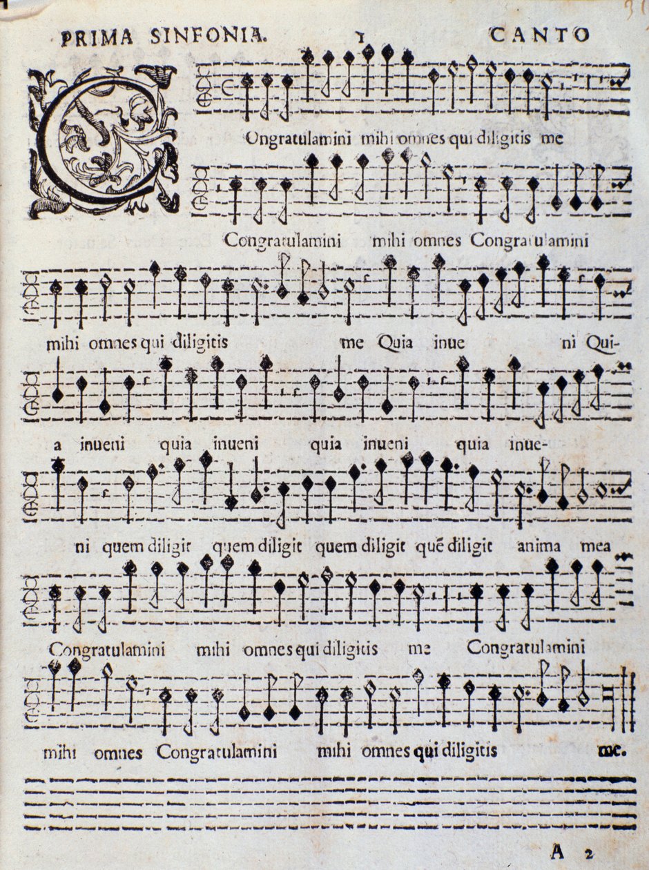 Noder til Koncert 5 i franske sange af Adriano Banchieri af Italian School