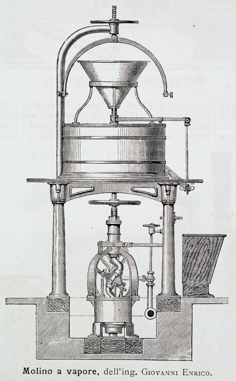 Dampmølle designet af Giovanni Enrico (1851-1909), gravering af Italien af Italian School