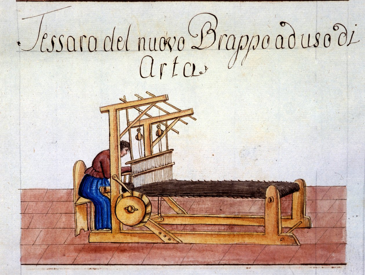 Vævning af uld. 1807. Milanos Statsarkiv af Italian School