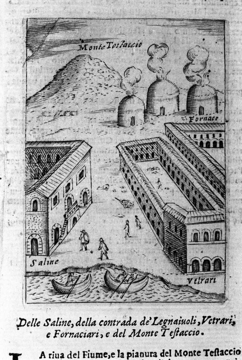 Udsigt over et saltvand, kvarteret mellem skovmænd, glarmestere og bagere nær Monte Testaccio i Rom. Gravering fra "" Riratto di Roma Antica"" af Filippo de Rossi. 1654 af Italian School