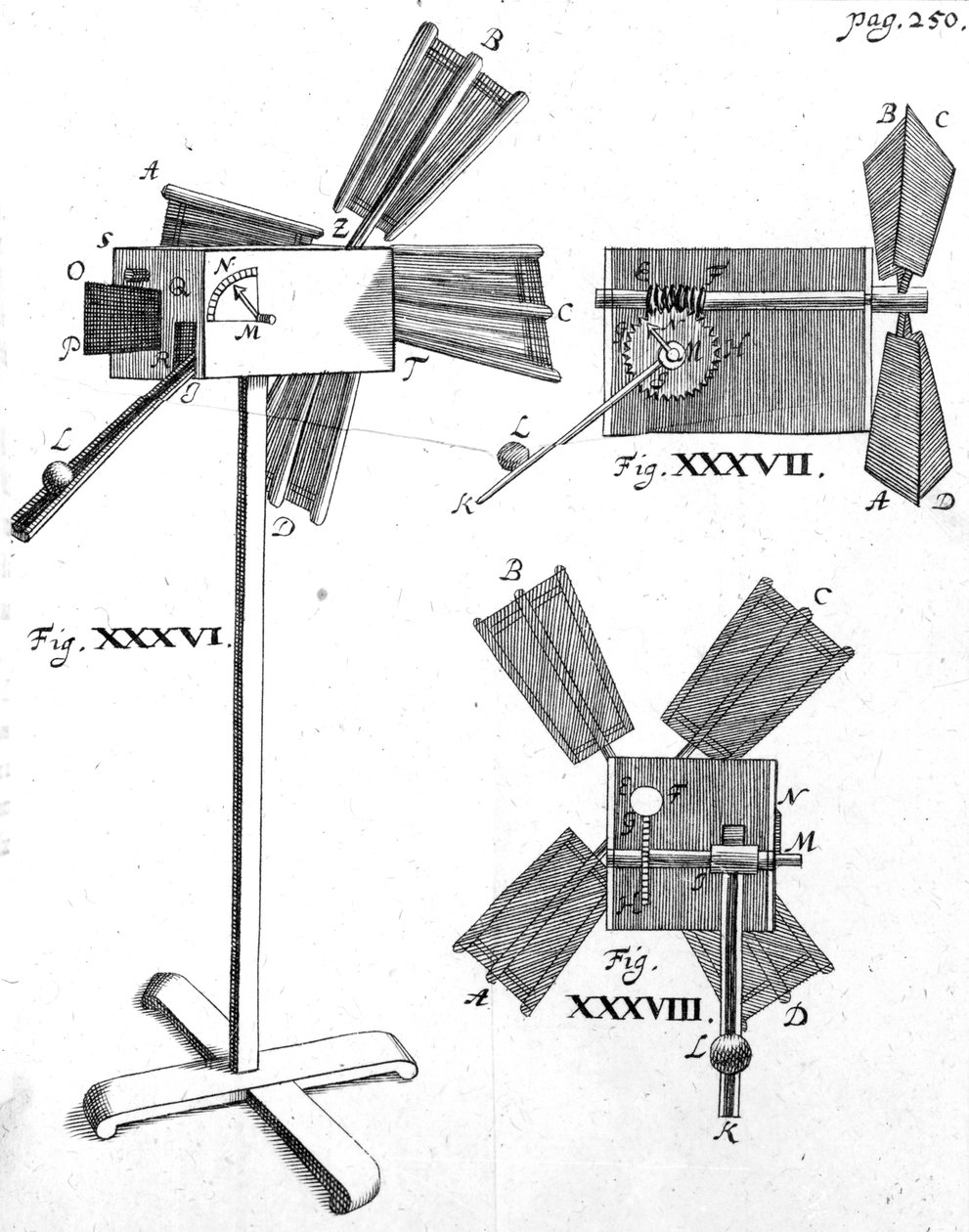Vindmølle, illustration fra Circulus Pisanus af Claude Berigard, udgivet ca. 1640