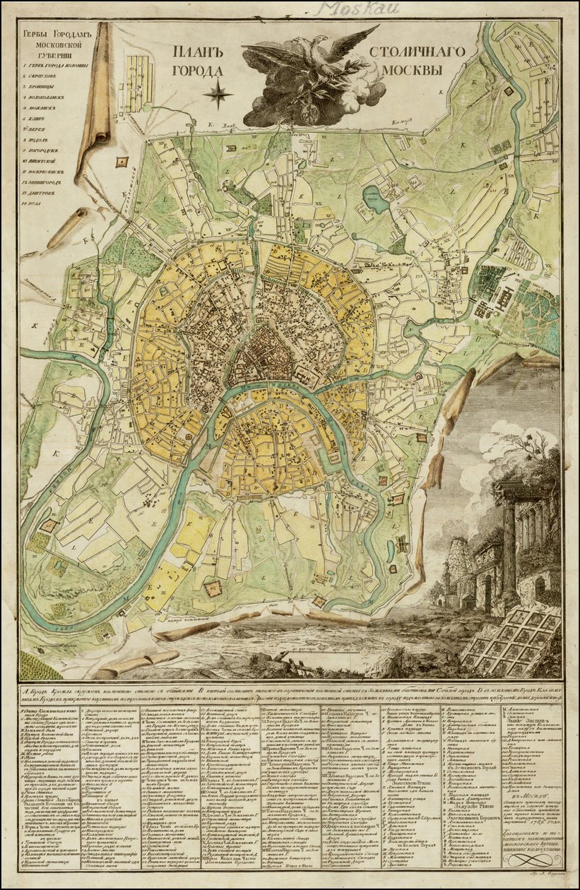 Kort over Moskva fra 1789 af Ivan Marchenkov af Ivan Marchenkov