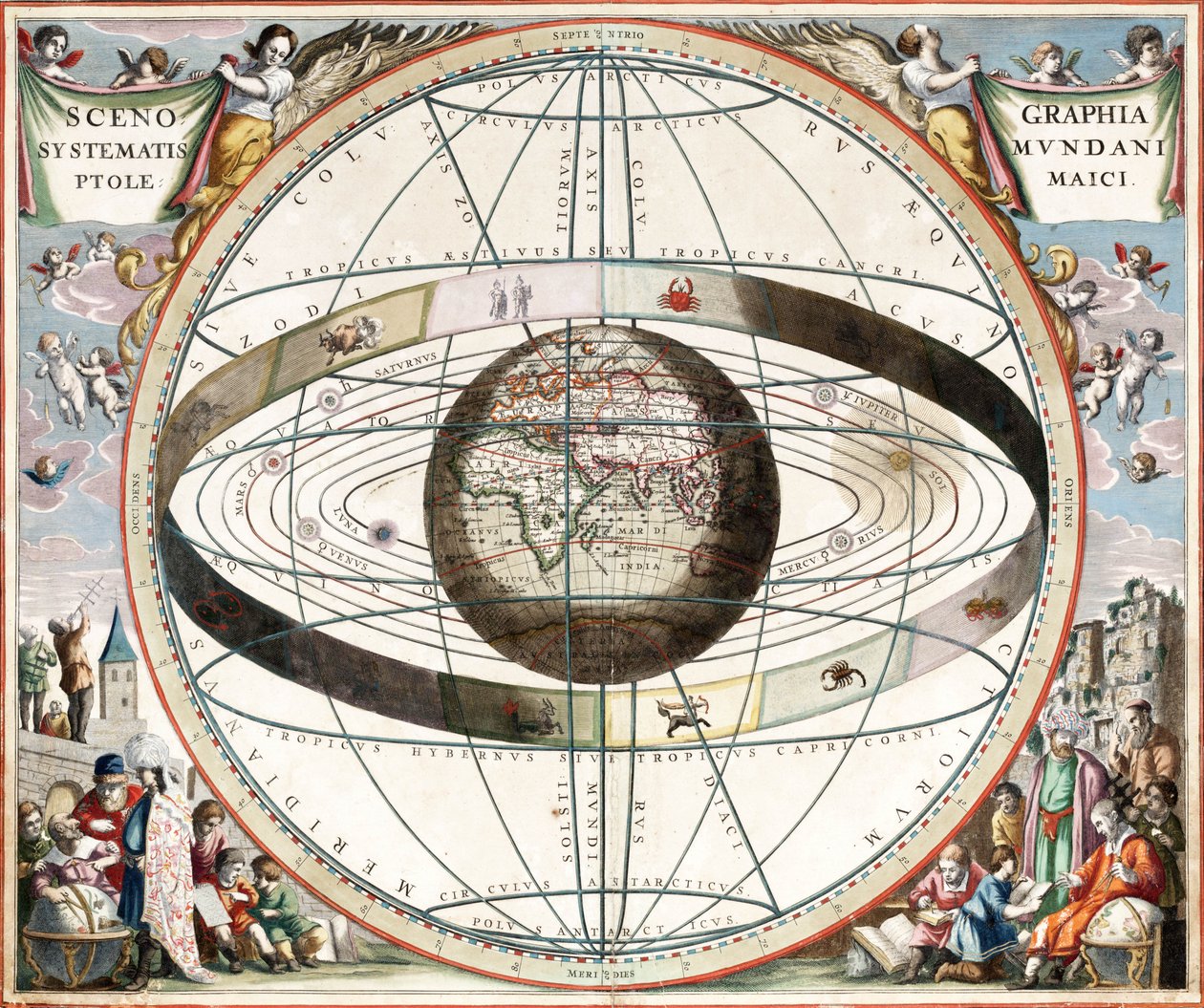 Cellarius ptolemaisk system af J. van Loon