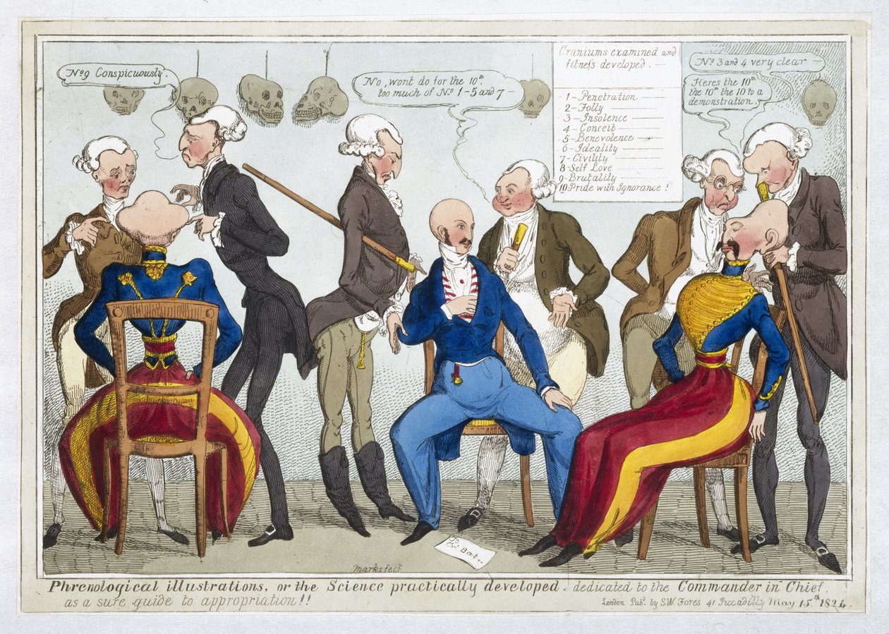 Frenologiske illustrationer eller videnskaben praktisk udviklet, 1824 (farvet radering) af J.L. Marks